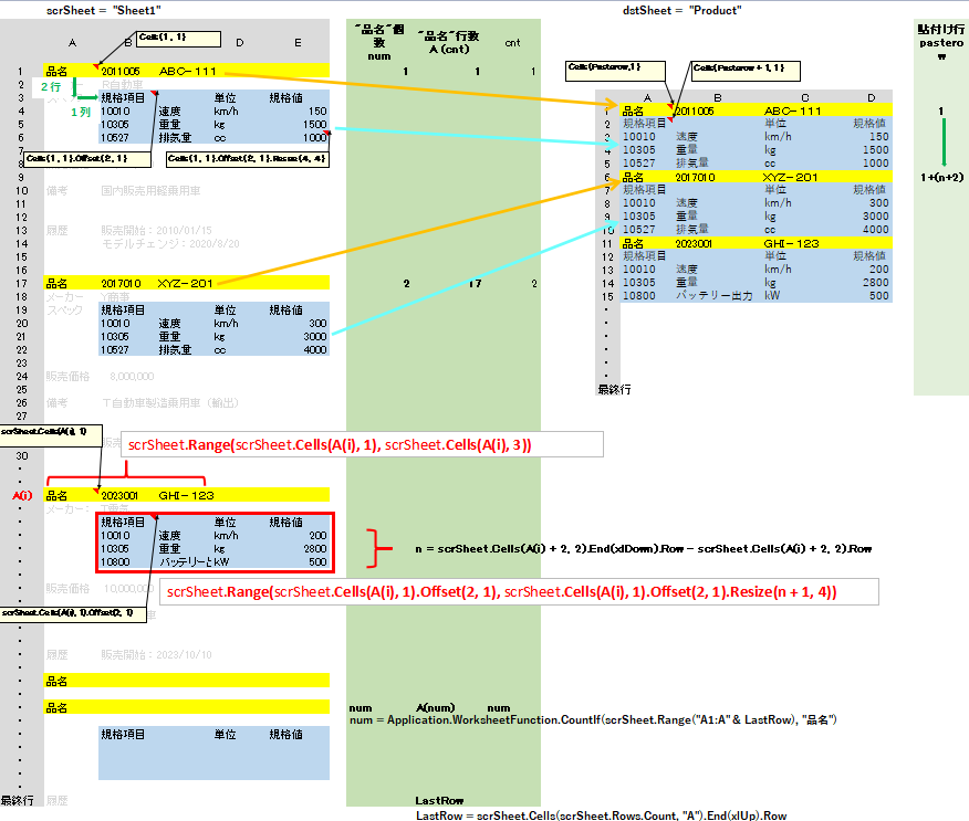 designmap